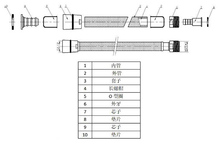 抽拉軟管結構圖
